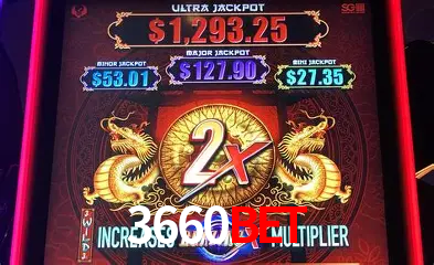 Desvendando o Mundo dos Jogos Virtuais na 3660bet